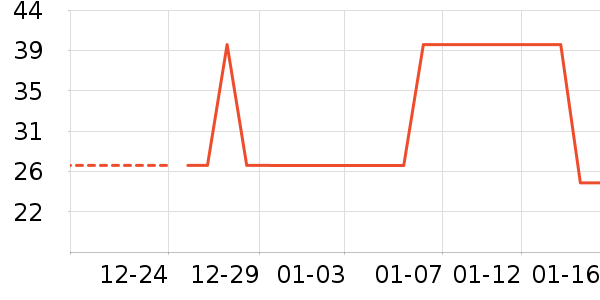 ���/������ʷ�۸�