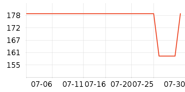 ����������������ʷ�۸�