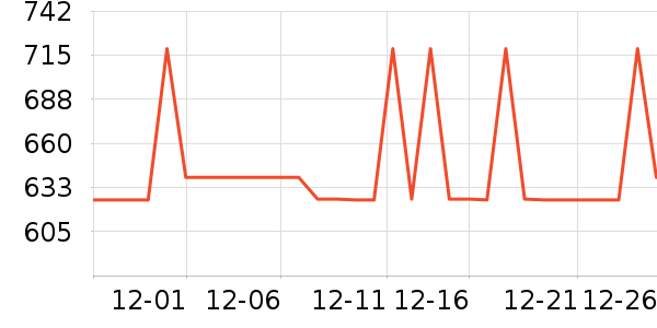 �˾ż�������ʷ�۸�