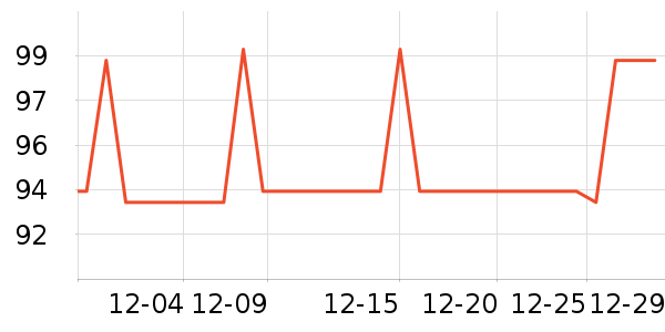 ������������װ��ʷ�۸�