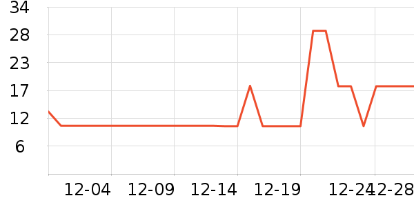 ������/˪��ʷ�۸�