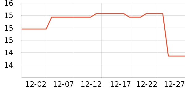 ��˹��������/��������ʷ�۸�