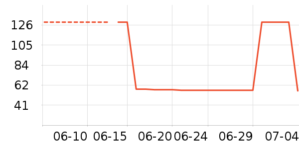 ���ķ۵�Һ/����ʷ�۸�