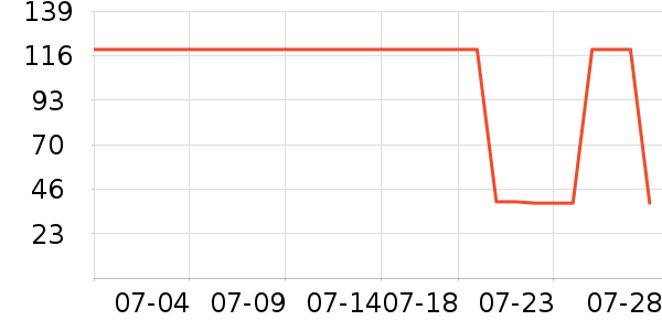 ��ͯƤ����/��ɹ����ʷ�۸�