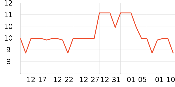 ������๤����ʷ�۸�