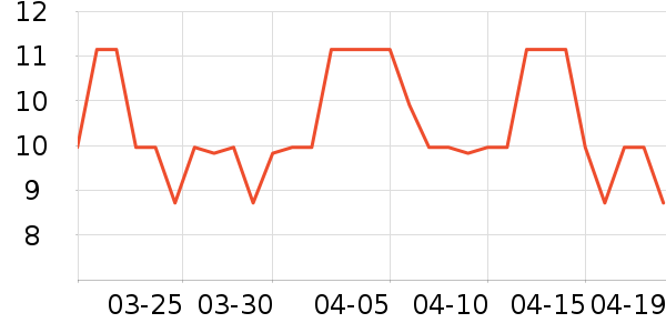 ������๤����ʷ�۸�