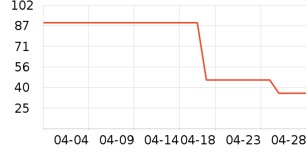 ���˱�����Һ��˪��ʷ�۸�