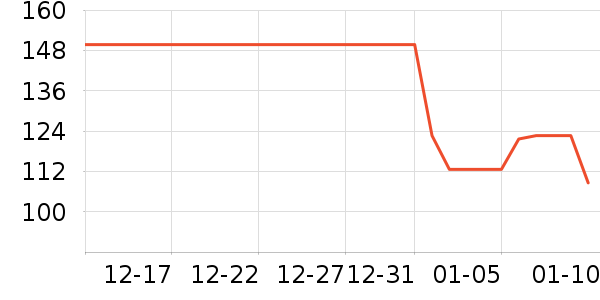 ��ͯ����Ьѥ��ʷ�۸�