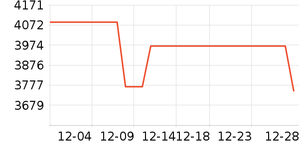 �ʼǱ�������ʷ�۸�