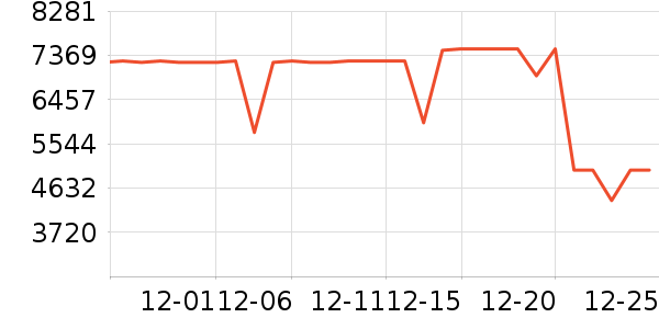 ���ı�����ʷ�۸�