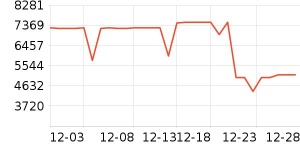 ���ı�����ʷ�۸�