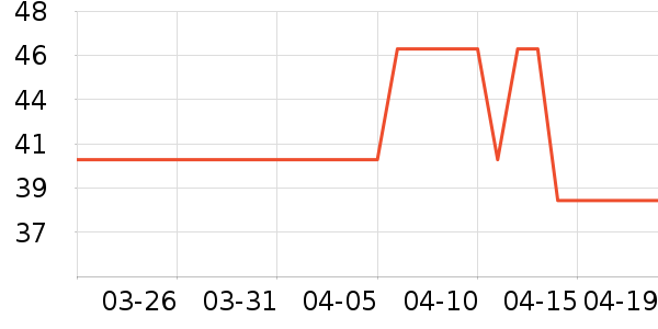 ����۵�Һ/����ʷ�۸�