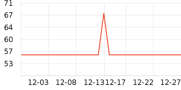 �󹫼��ܼ���๤����ʷ�۸�