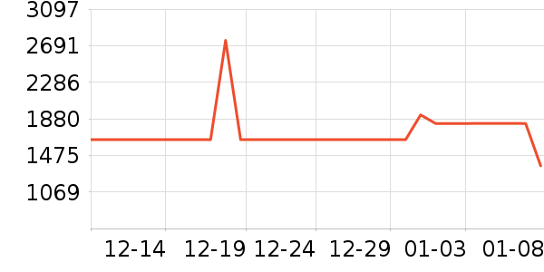 ��������ˮ����ʷ�۸�