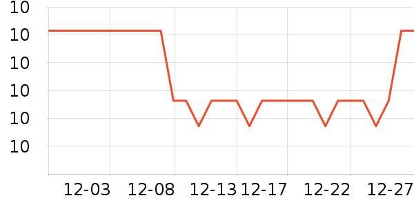 ����è����ʷ�۸�