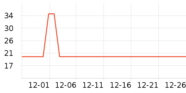 ���ְֶ�ͯ��Ь��ʷ�۸�