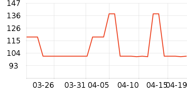 ��ľϴ��������ʷ�۸�