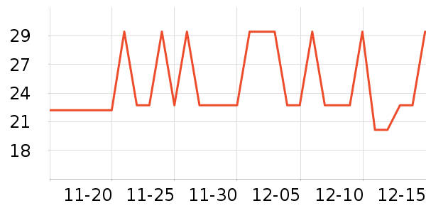 ʮ�½ᾧ�����/ϴ������ʷ�۸�