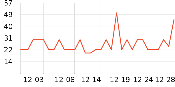 ʮ�½ᾧ�����/ϴ������ʷ�۸�