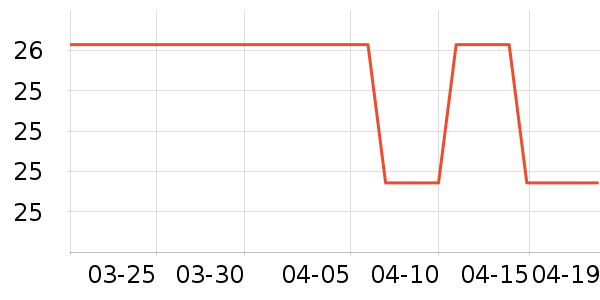 ���������/Ь��/Χȹ��ʷ�۸�