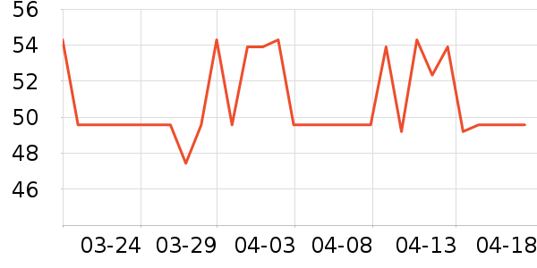 ��������ϴ��Һ/����ʷ�۸�