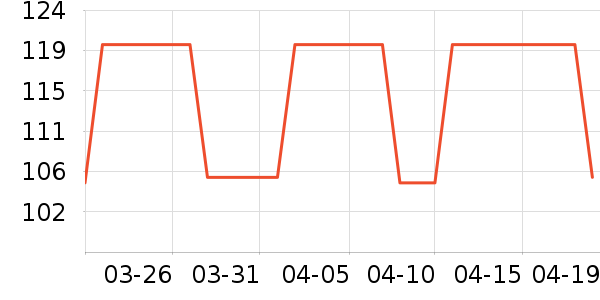 ���ػ����Ǳ���ʷ�۸�