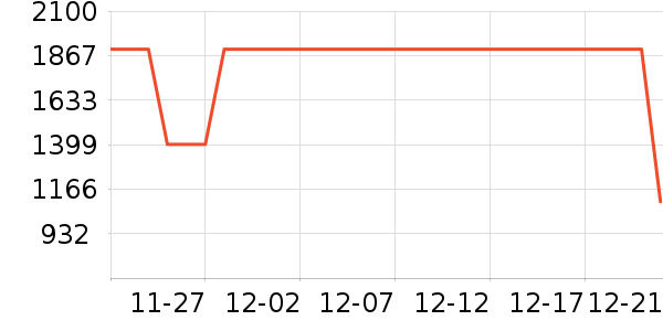 ���η�����ʷ�۸�