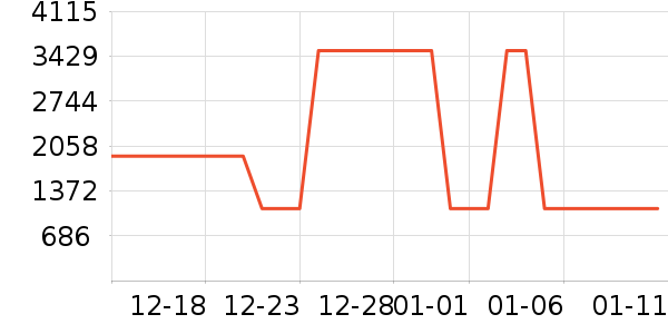 ���η�����ʷ�۸�