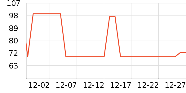 ��ױ��Ӱ��ʷ�۸�