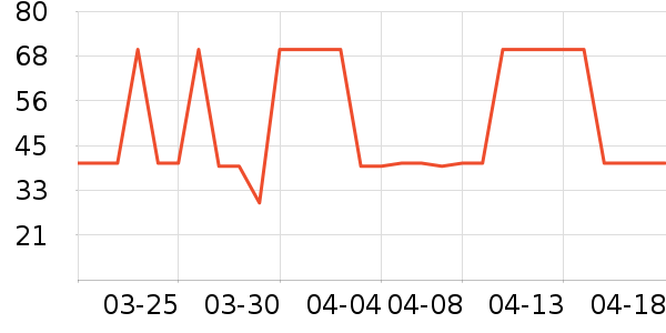 ;�����Ӽ���ʷ�۸�