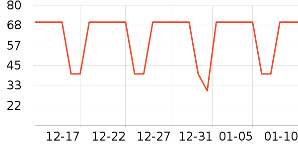 ;�����Ӽ���ʷ�۸�