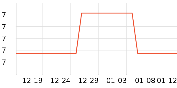 �㲩�ļ���������ʷ�۸�