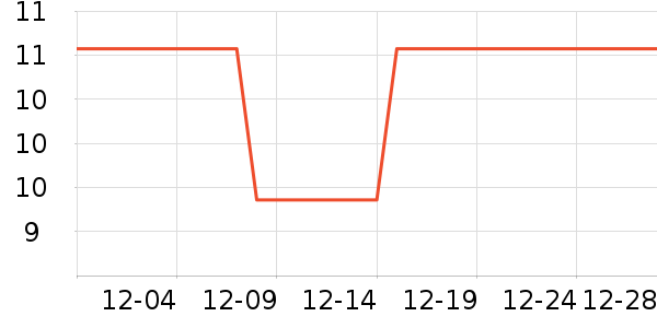 �ŷ���ˮ��ʷ�۸�