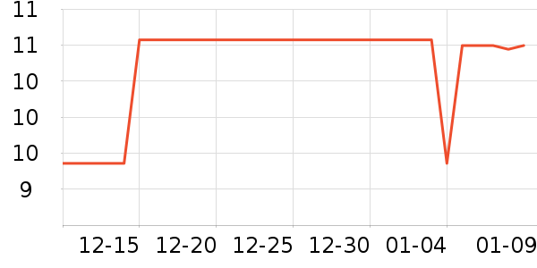 �ŷ���ˮ��ʷ�۸�