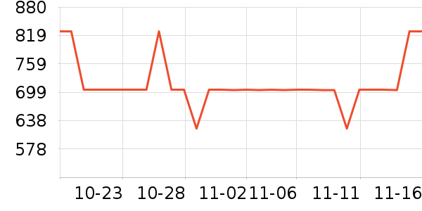 Ұ��������ˮ�߾ƾ���ʷ�۸�