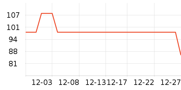 takagi��ԡ������ʷ�۸�