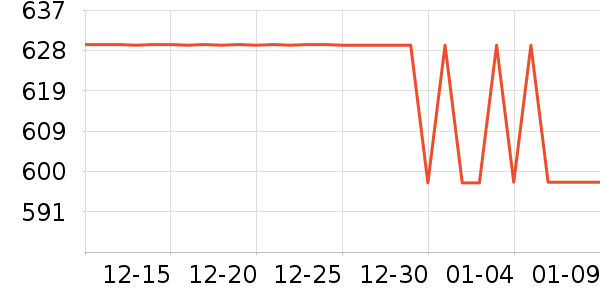 �Ÿ����װ/����/������ʷ�۸�