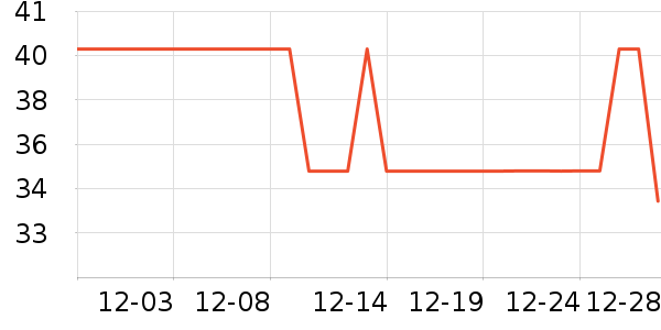 �췢�ݼٷ���ʷ�۸�