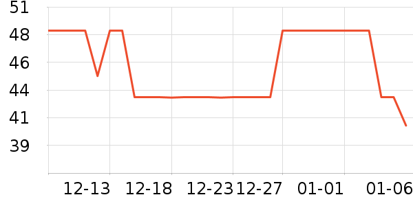 ������Ůʿ�ڿ���ʷ�۸�