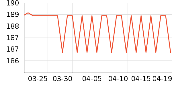 ������ͷ��ʽ������ʷ�۸�