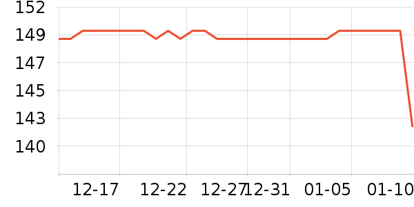 ɭ���п���ʷ�۸�