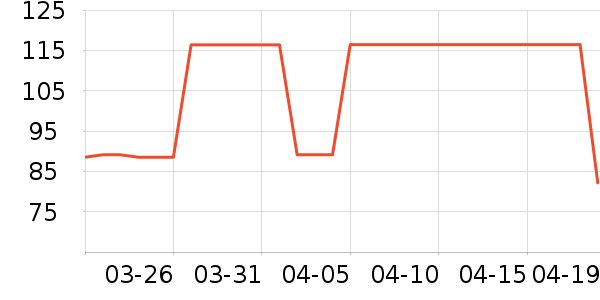 Ѹ������������ʷ�۸�