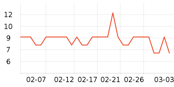 RENEESME����Ь����ʷ�۸�