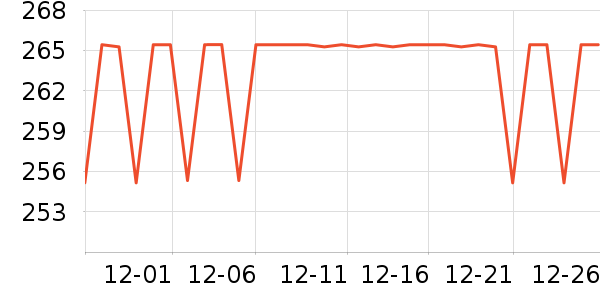 SAMEDREAM������ʷ�۸�