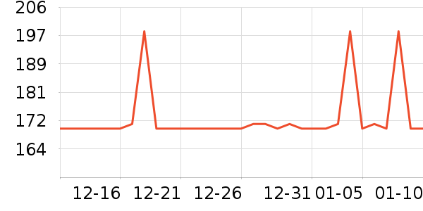 ������������ʷ�۸�