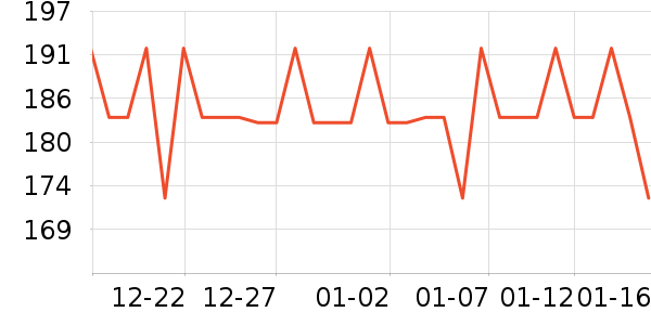 OAKFAMILYӤͯԡ��/ԡ����ʷ�۸�