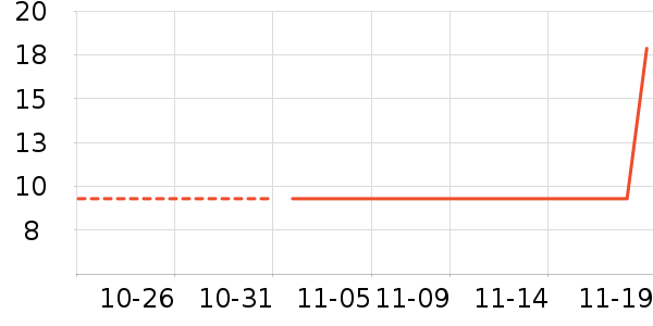 Ь�����ʷ�۸�