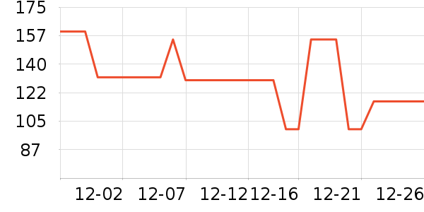 ��Һ��˪��ʷ�۸�