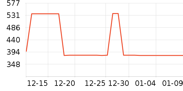 ʥ�����˶�Ь��ʷ�۸�