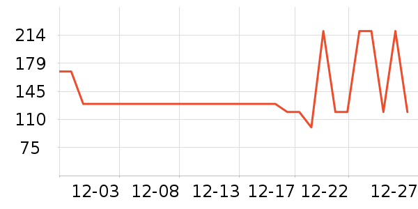 �ز��˶�Ь��ʷ�۸�